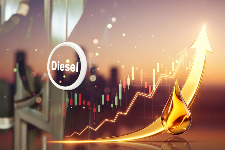 Dieselpreisentwicklung März 2026